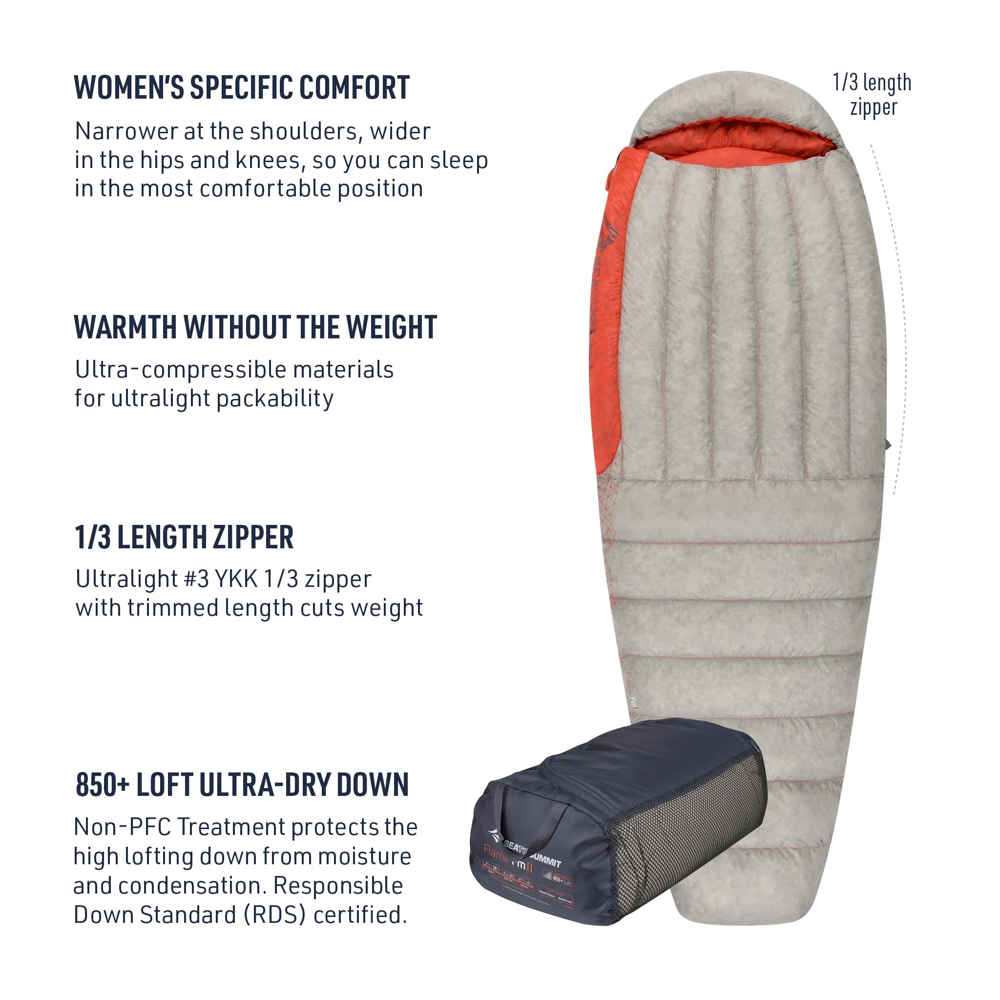 Flame Ultralight Women's Sleeping Bag (Like New)