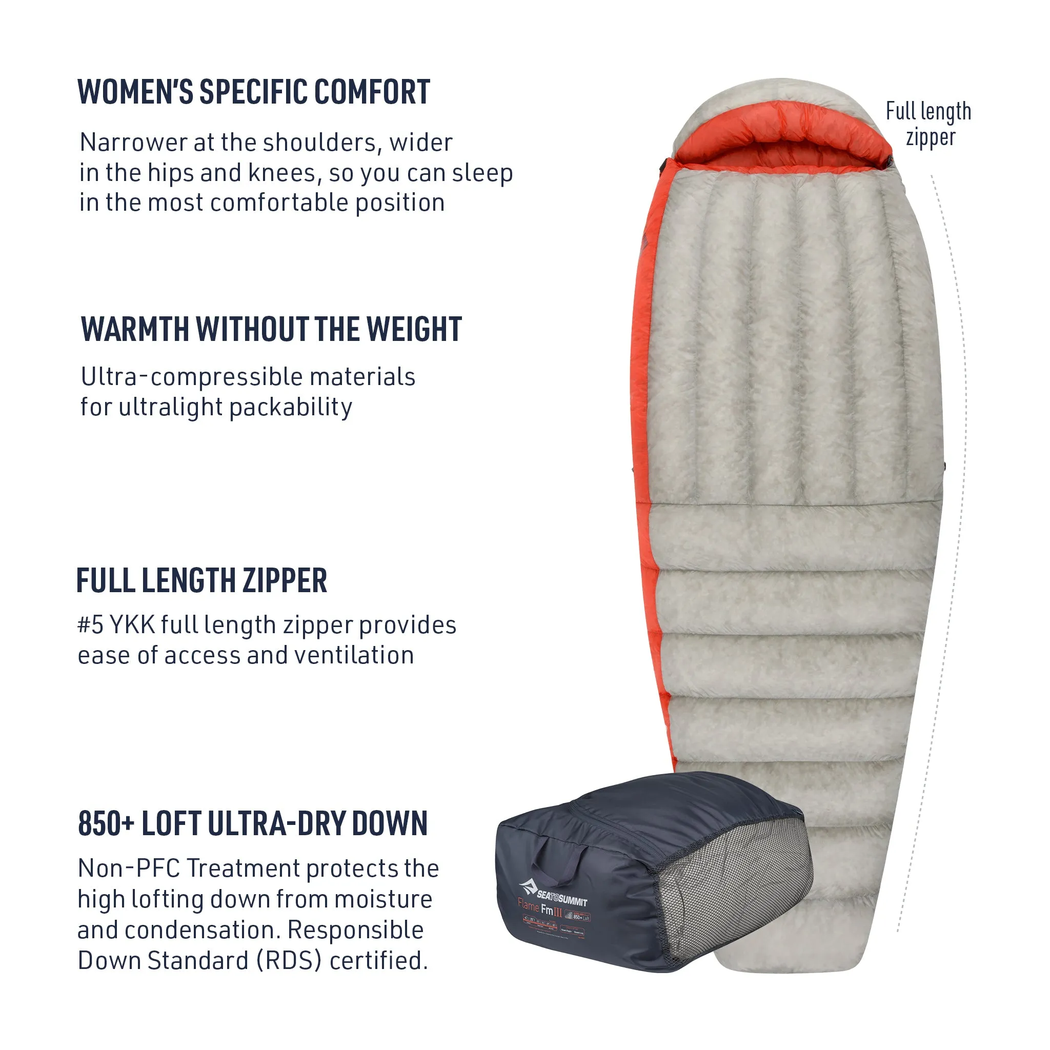 Flame Ultralight Women's Sleeping Bag (Like New)