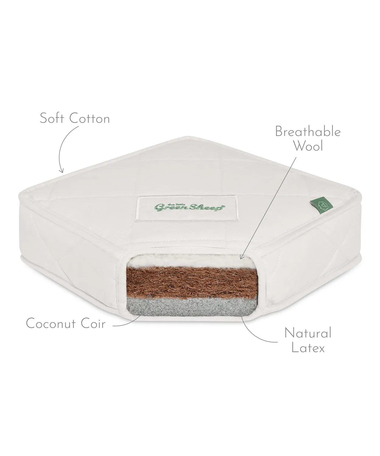 Little Green Sheep Twist Natural Cot Bed Mattress