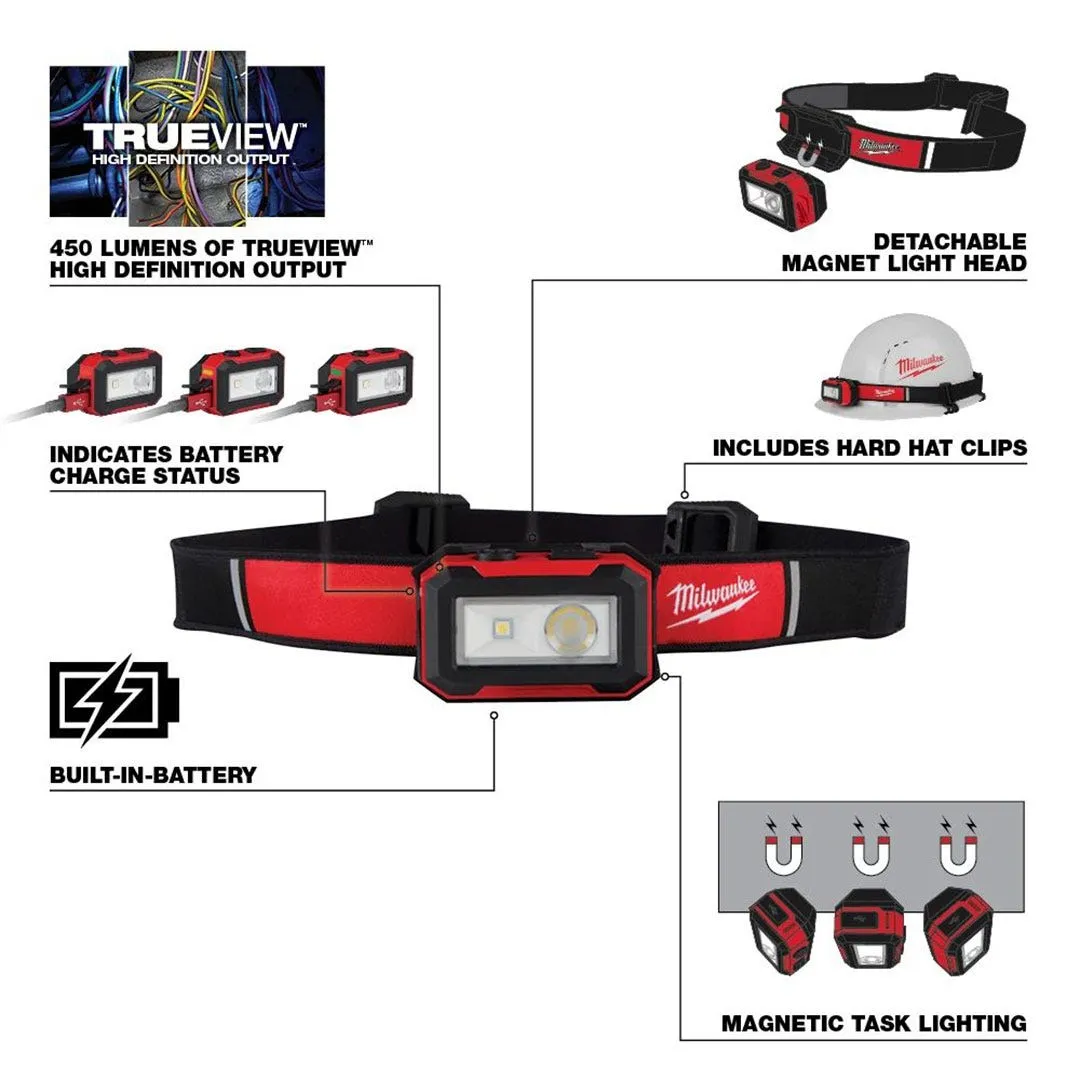 Milwaukee Rechargeable 450L Headlamp 450 Lumens 2012R