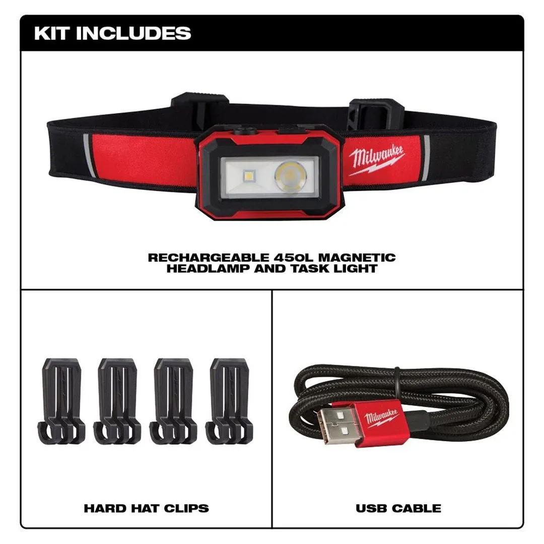 Milwaukee Rechargeable 450L Headlamp 450 Lumens 2012R