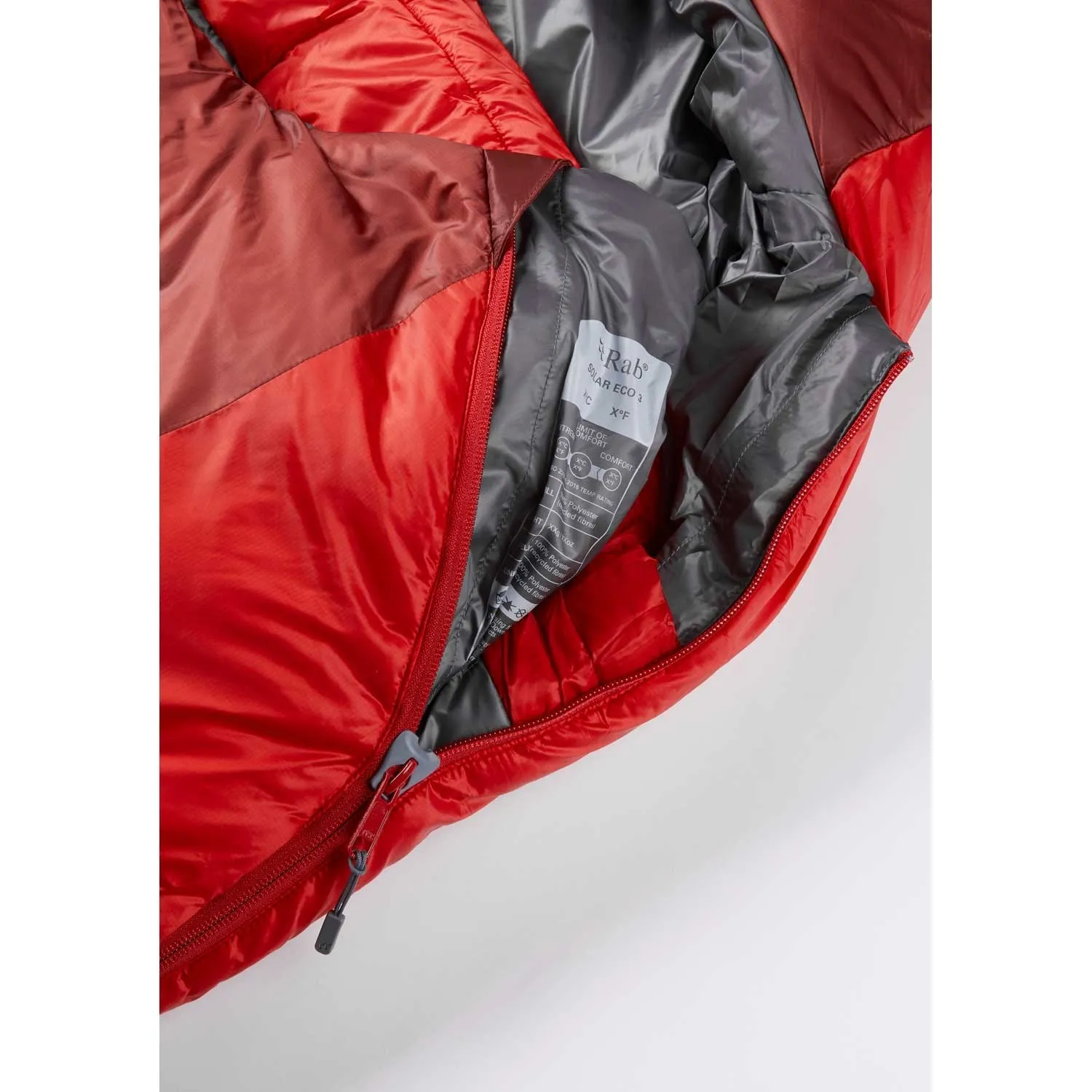 Solar Eco 3 Synthetic Sleeping Bag